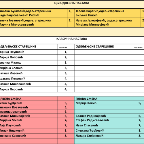 Колектив